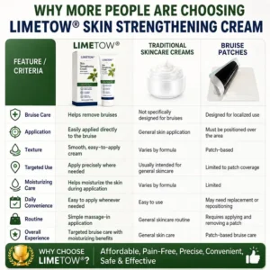 Skin Strengthening Cream - Image 9