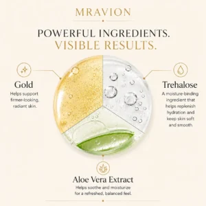 Anti-Cellulite Body Cream - Image 3