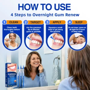 𝗚𝘂𝗺𝗥𝗲𝗻𝗲𝘄 Periodontal Repair Gel - Image 2