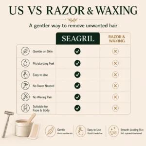 Natural Gentle Hair Removal Cream - Image 6
