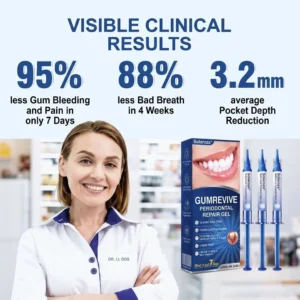 GumRevive Periodontal Repair Gel - Image 7