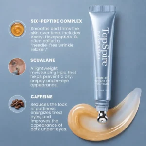 Instant Eye Tightener