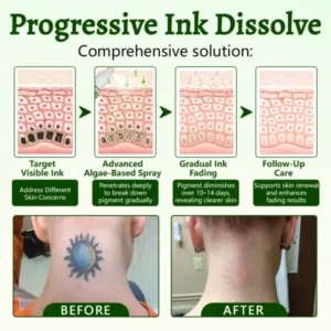 PureAlgae Ink Removal Support Spray - Image 6