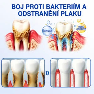 Parodontální opravný gel GumRevive | Úleva za 7 dní - Image 5