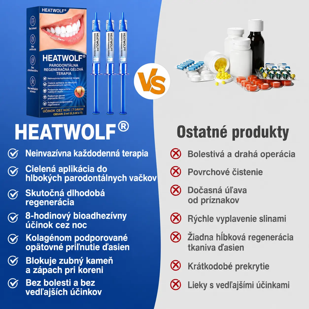 Parodontální opravný gel GumRevive | Úleva za 7 dní