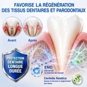 🦷 𝑮𝒖𝒎𝑹𝒆𝒗𝒊𝒗𝒆 𝑮𝒆𝒍 𝒅𝒆 𝑹é𝒑𝒂𝒓𝒂𝒕𝒊𝒐𝒏 𝑷𝒂𝒓𝒐𝒅𝒐𝒏𝒕𝒂𝒍𝒆 - Image 11