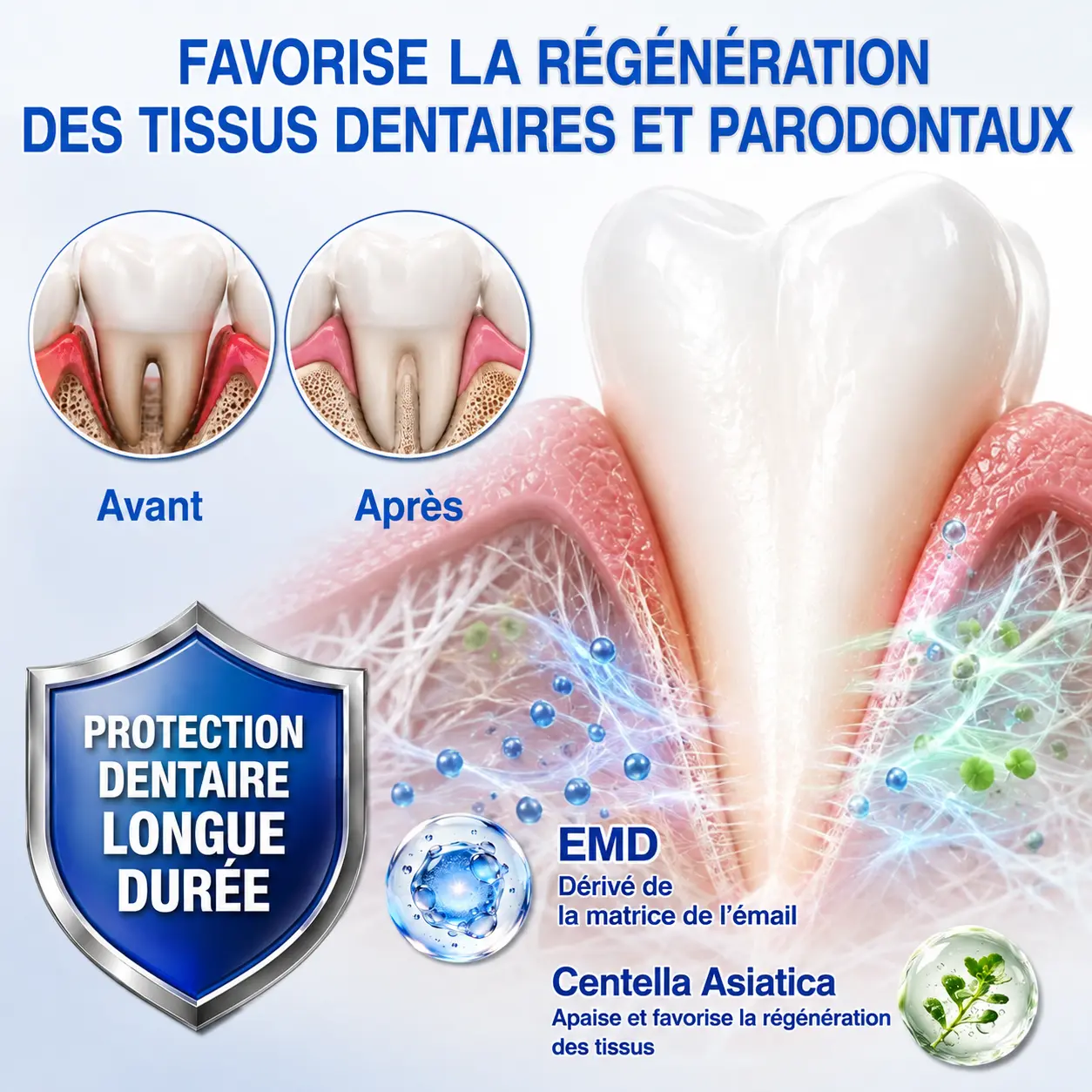 🦷 𝑮𝒖𝒎𝑹𝒆𝒗𝒊𝒗𝒆 𝑮𝒆𝒍 𝒅𝒆 𝑹é𝒑𝒂𝒓𝒂𝒕𝒊𝒐𝒏 𝑷𝒂𝒓𝒐𝒅𝒐𝒏𝒕𝒂𝒍𝒆 - Image 11