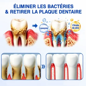 Glimmerly GumRevive - Gel de Réparation Parodontale - Image 8