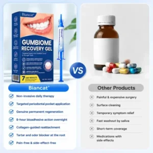 GumBiome Recovery Gel - Image 10