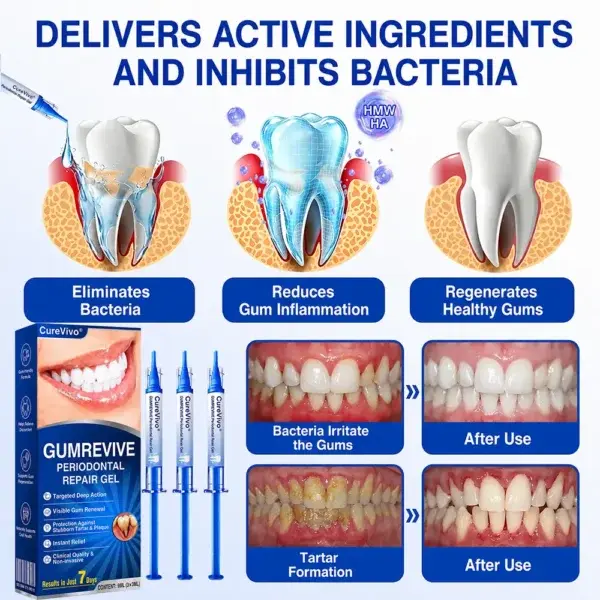 GumRevive - Image 7