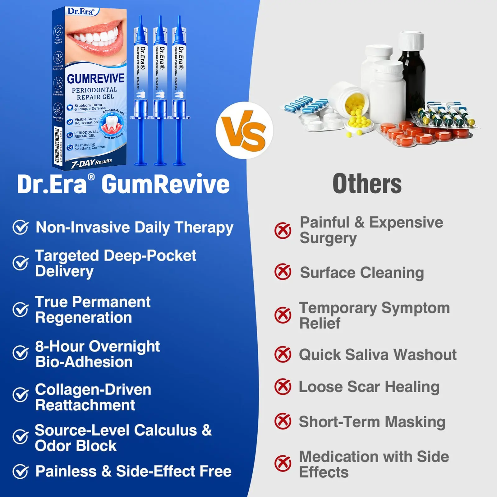 GumRevive Periodontal Repair Gel - Image 12