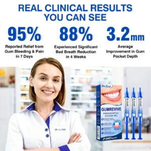 GumRevive Periodontal Repair Gel - Image 6
