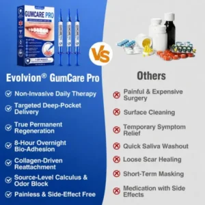 Evolvion GumCare Pro - Image 8