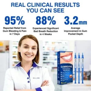 GumRevive Periodontal Repair Gel - Image 13
