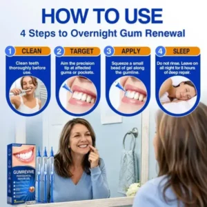 GumRevive Periodontal Repair Gel - Image 6