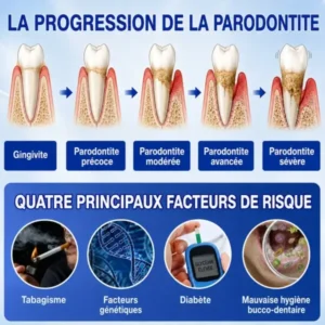 Gel Parodontal - Image 7