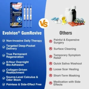 GumVital Advanced Gum Care Gel - Image 9