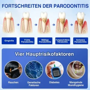 GumRevive Parodontal-Reparaturgel - Image 6