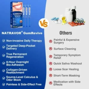 Natravor GumRevive - Image 14