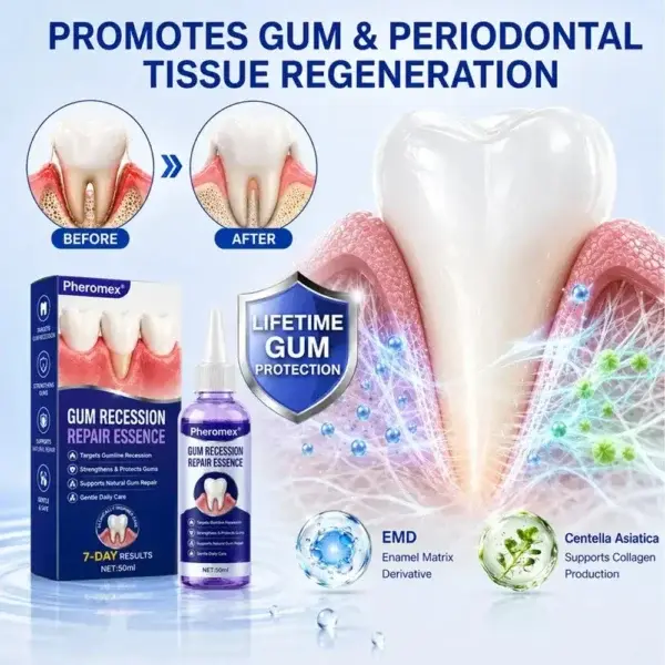 Periodontal Care Gel - Image 9