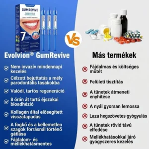 GumRevive - Image 14