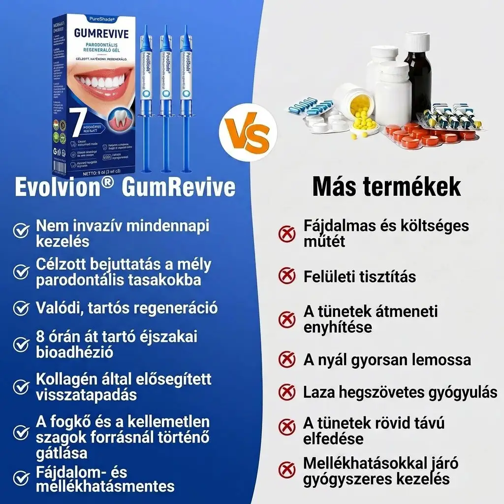 GumRevive - Image 14