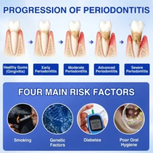 GumRevive Periodontal Repair Gel - Image 11