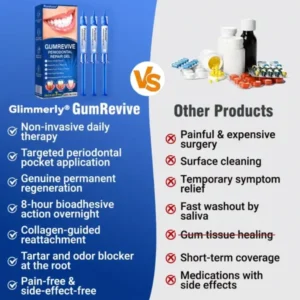 GumRevive Periodontal Repair Gel - Image 5