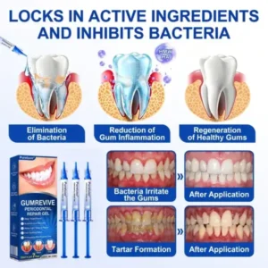 GumRevive Periodontal Repair Gel - Image 8