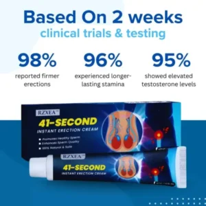 Alternative view of 41-Second Instant Erection Cream