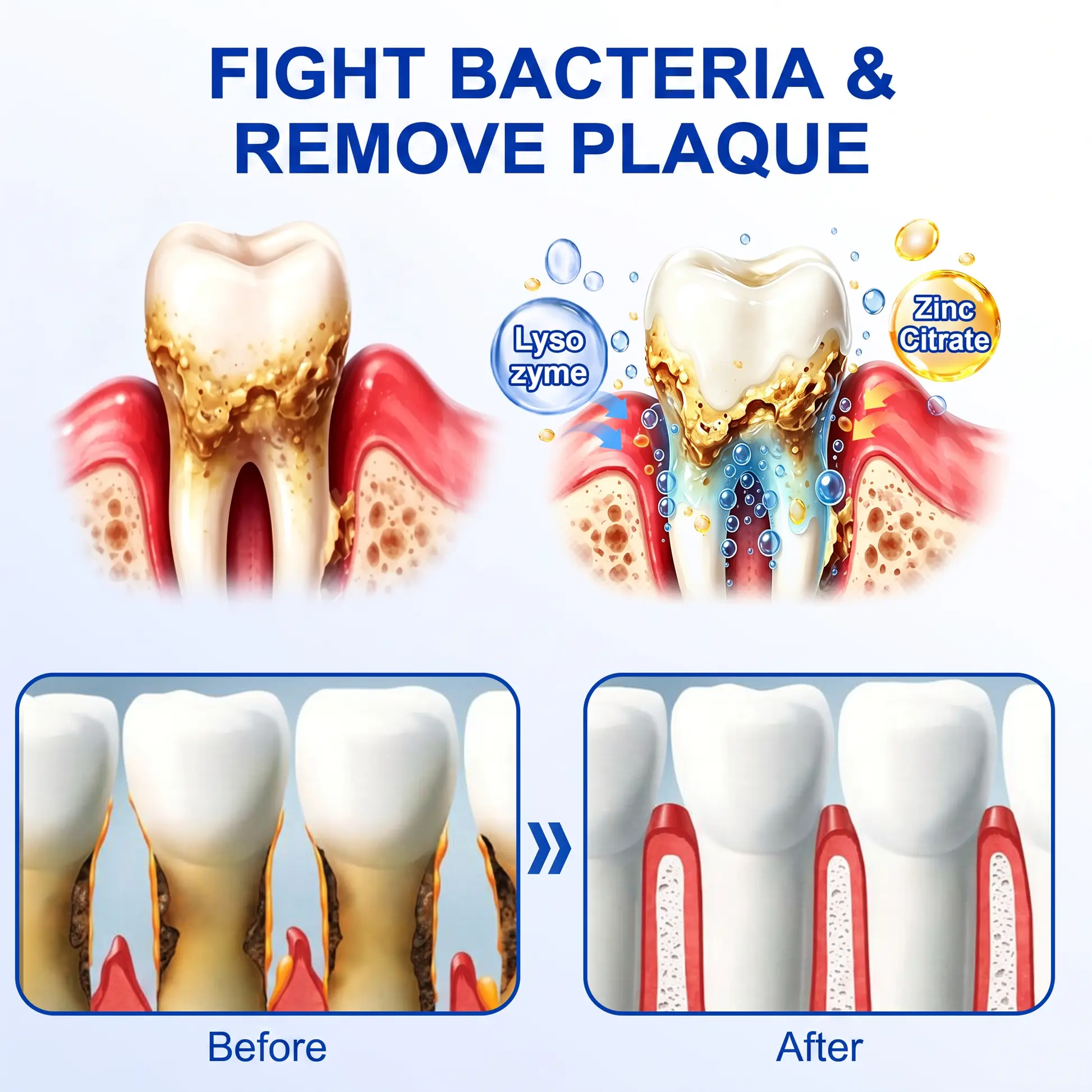 Gum Revive - Image 7