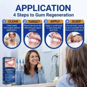 GumRevive Periodontal Repair Gel - Image 10