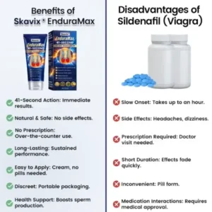 EnduraMax - Image 4