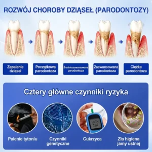 GumRevive - Image 5