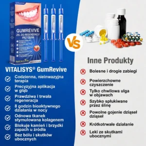 GumRevive - Image 13