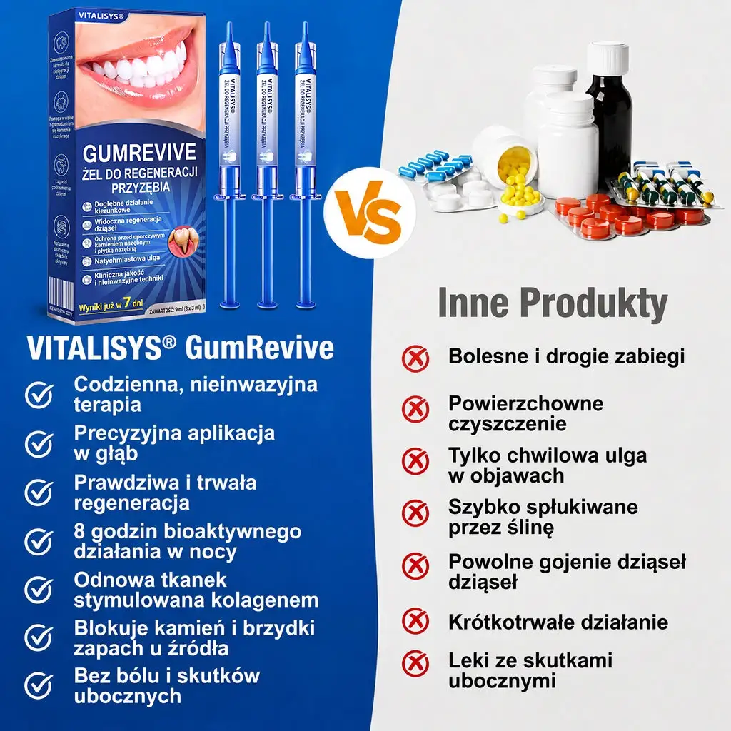 GumRevive - Image 13