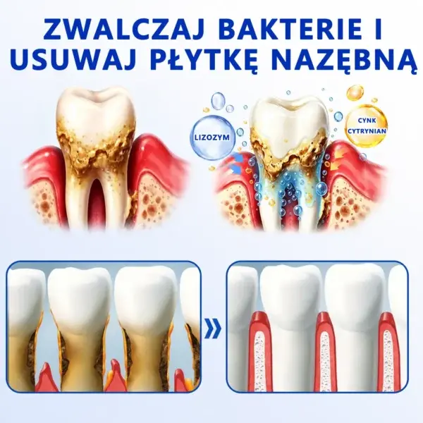 𝑮𝒖𝒎𝑹𝒆𝒗𝒊𝒗𝒆 Ż𝒆𝒍 𝒅𝒐 𝒓𝒆𝒈𝒆𝒏𝒆𝒓𝒂𝒄𝒋𝒊 𝒅𝒛𝒊ą𝒔𝒆ł - Image 8